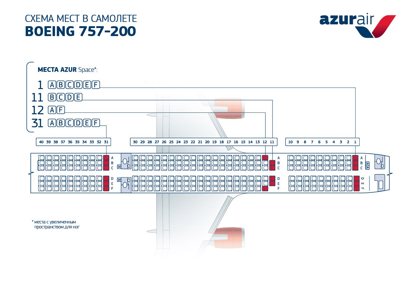 Boeing 767 схема. Схема самолета Боинг 767-300 Азур. Расположение мест в самолете Боинг 767-300 схема салона. Boeing 767-300 расположение мест Azur Air. Боинг 757-200 расположение мест.